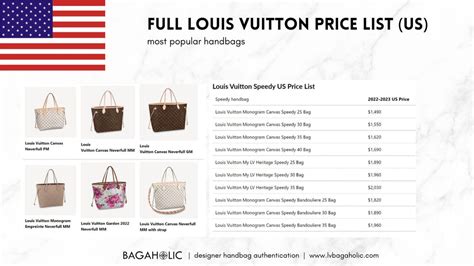 louis vuitton flag bags|louis vuitton bag price list.